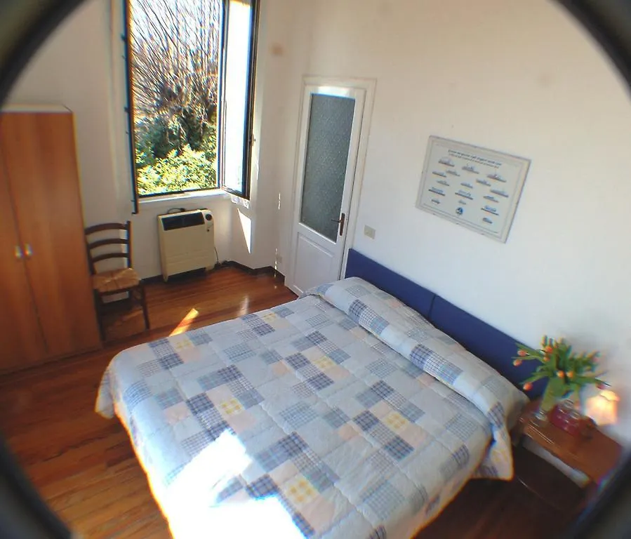 B&B Villa Mirandola Brunate